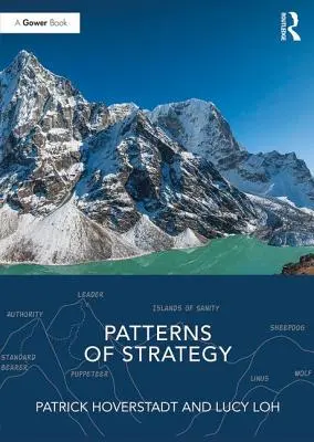 Vzory stratégie - Patterns of Strategy
