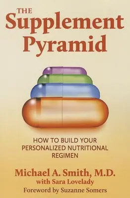 Dodatok Pyramída: Ako si zostaviť individuálny výživový režim - The Supplement Pyramid: How to Build Your Personalized Nutritional Regimen