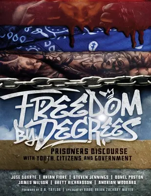 Sloboda podľa stupňov - Freedom by Degrees