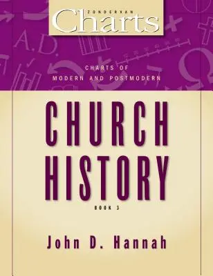 Mapy novovekých a postmoderných cirkevných dejín: 3 - Charts of Modern and Postmodern Church History: 3