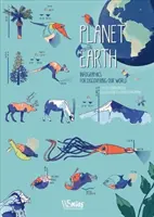 Planéta Zem: Infografika na objavovanie nášho sveta - Planet Earth: Infographics for Discovering Our World