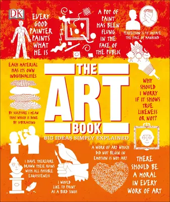 Kniha o umení - The Art Book