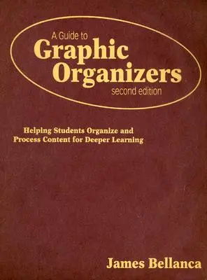 Sprievodca grafickými organizátormi: Pomôcť študentom organizovať a spracovať obsah pre hlbšie učenie - A Guide to Graphic Organizers: Helping Students Organize and Process Content for Deeper Learning