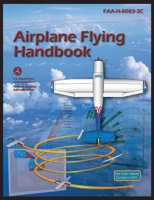 Príručka lietania lietadiel (Federálny letecký úrad (FAA)) - Airplane Flying Handbook (Federal Aviation Administration (FAA))