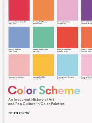 Farebná schéma: Neúctivé dejiny umenia a popkultúry vo farebných paletách - Color Scheme: An Irreverent History of Art and Pop Culture in Color Palettes
