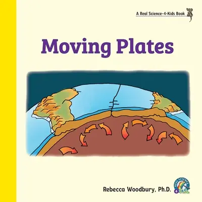 Pohybujúce sa platne - Moving Plates