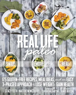 Paleo v skutočnom živote - Real Life Paleo