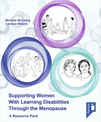 Podpora žien s mentálnym postihnutím v období menopauzy: Príručka a školiaci materiál pre pracovníkov v zdravotníctve a sociálnej starostlivosti - Supporting Women with Learning Disabilities Through the Menopause: A Manual and Training Resource for Health and Social Care Workers