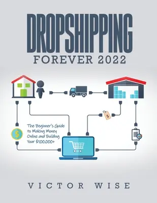Dropshipping Forever 2022: Sprievodca začiatočníka, ako zarábať peniaze online a vybudovať si viac ako 100 000 dolárov - Dropshipping Forever 2022: The Beginner's Guide to Making Money Online and Building Your $ 100,000+
