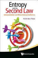 Entropia a druhý zákon: Interpretácia a nesprávna interpretácia - Entropy and the Second Law: Interpretation and Misss-Interpretationsss