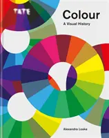 Tate: Farba: Vizuálna história - Tate: Colour: A Visual History