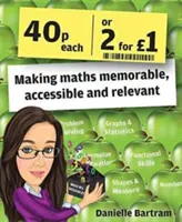 Po štyridsať pencí alebo dve za libru: Aby bola matematika zapamätateľná, prístupná a relevantná - Forty Pence Each or Two for a Pound: Making Maths Memorable, Accessible and Relevant