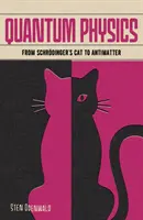 Kvantová fyzika - Od Schroedingerovej mačky po antihmotu - Quantum Physics - From Schroedinger's Cat to Antimatter