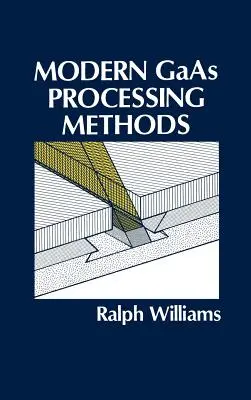 Moderné metódy spracovania GAAS - Modern GAAS Processing Methods