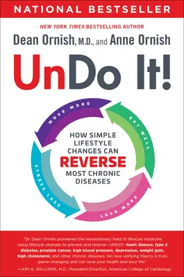 Odvolať to! Ako možno jednoduchou zmenou životného štýlu zvrátiť väčšinu chronických ochorení - Undo It!: How Simple Lifestyle Changes Can Reverse Most Chronic Diseases