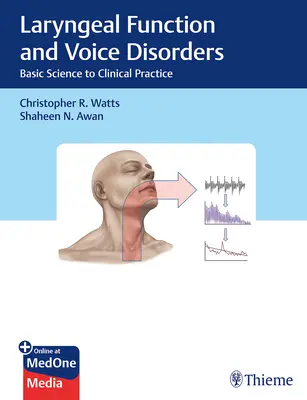 Laryngeálne funkcie a poruchy hlasu: Základné vedecké poznatky pre klinickú prax - Laryngeal Function and Voice Disorders: Basic Science to Clinical Practice