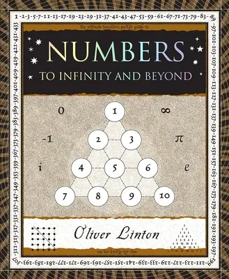 Čísla: Do nekonečna a ešte ďalej - Numbers: To Infinity and Beyond