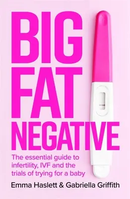 Big Fat Negative (Veľký tučný negatív): (autor): Základný sprievodca neplodnosťou, umelým oplodnením a skúškami pri snahe o dieťa - Big Fat Negative: The Essential Guide to Infertility, Ivf and the Trials of Trying for a Baby