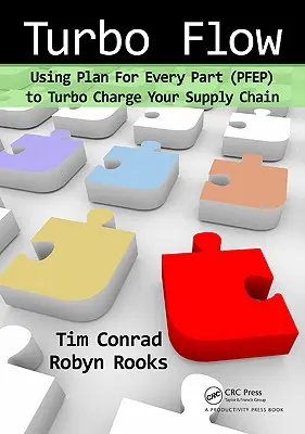 Turbo Flow: Využitie plánu pre každú časť (PFEP) na zrýchlenie vášho dodávateľského reťazca - Turbo Flow: Using Plan for Every Part (PFEP) to Turbo Charge Your Supply Chain