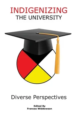 Indigenizácia univerzity: Rôzne perspektívy - Indigenizing the University: Diverse Perspectives