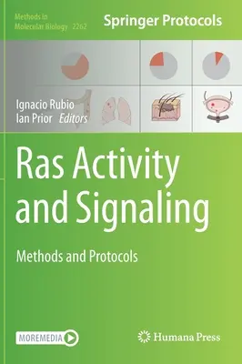 Aktivita a signalizácia Ras: Metódy a protokoly - Ras Activity and Signaling: Methods and Protocols