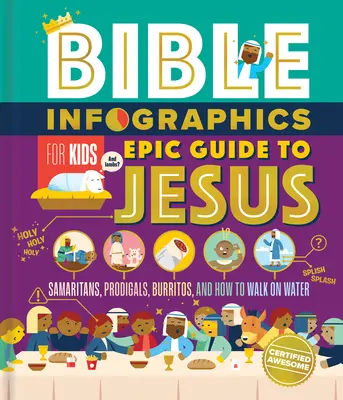 Biblické infografiky pre deti Epický sprievodca Ježišom: Samaritáni, márnotratníci, burrito a ako chodiť po vode - Bible Infographics for Kids Epic Guide to Jesus: Samaritans, Prodigals, Burritos, and How to Walk on Water