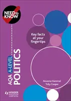 Potrebujete vedieť: AQA A-level Politics - Need to Know: AQA A-level Politics