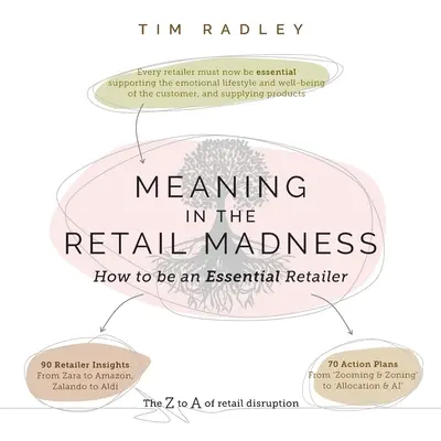 Zmysel v maloobchodnom šialenstve: Ako sa stať podstatným maloobchodníkom - Meaning in the Retail Madness: How to be an Essential Retailer