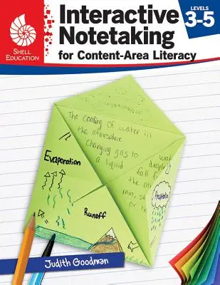 Interaktívne zapisovanie pre obsahovú gramotnosť, úroveň 3 - 5 - Interactive Notetaking for Content-Area Literacy, Levels 3-5