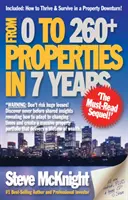 Z 0 na 260+ vlastností za 7 rokov - From 0 to 260+ Properties in 7 Years