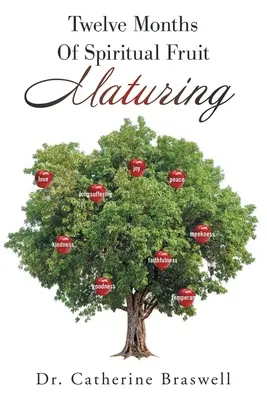 Dvanásť mesiacov dozrievania duchovného ovocia - Twelve Months of Spiritual Fruit Maturing