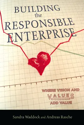 Budovanie zodpovedného podniku: Kde vízia a hodnoty pridávajú hodnotu - Building the Responsible Enterprise: Where Vision and Values Add Value