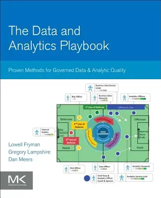 Príručka o údajoch a analýze: Osvedčené metódy pre riadené údaje a analytickú kvalitu - The Data and Analytics Playbook: Proven Methods for Governed Data and Analytic Quality