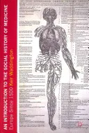 Úvod do sociálnych dejín medicíny: Európa od roku 1500 - An Introduction to the Social History of Medicine: Europe Since 1500
