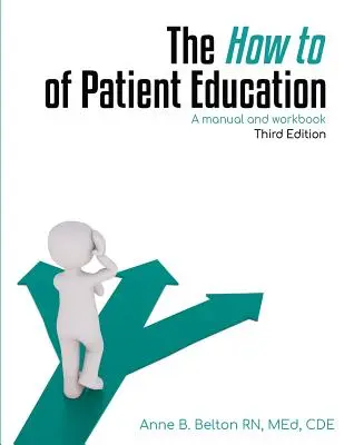 Ako na vzdelávanie pacientov - The How To of Patient Education