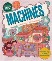 Technológia STEM na každý deň - Stroje - Everyday STEM Technology - Machines