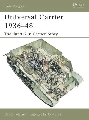 Univerzálny transportér 1936-48: Príbeh „Bren Gun Carrier - Universal Carrier 1936-48: The 'Bren Gun Carrier' Story