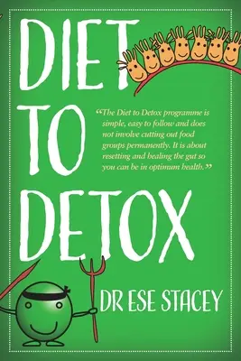 Detoxikačná diéta - Diet to Detox