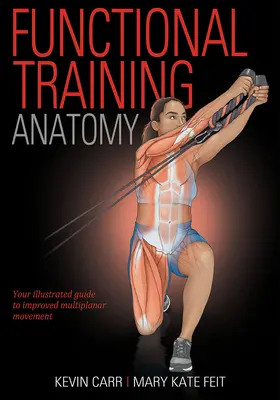 Anatómia funkčného tréningu - Functional Training Anatomy