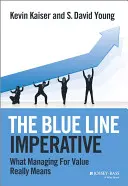 Imperatív modrej línie - Blue Line Imperative