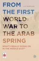 Od prvej svetovej vojny po arabskú jar: Čo sa skutočne deje na Blízkom východe? - From the First World War to the Arab Spring: What's Really Going on in the Middle East?