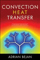 Konvekčný prenos tepla - Convection Heat Transfer