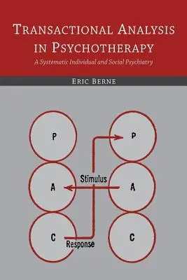 Transakčná analýza v psychoterapii: Systematická individuálna a sociálna psychiatria - Transactional Analysis in Psychotherapy: A Systematic Individual and Social Psychiatry