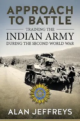 Prístup k boju: Výcvik indickej armády počas druhej svetovej vojny - Approach to Battle: Training the Indian Army During the Second World War