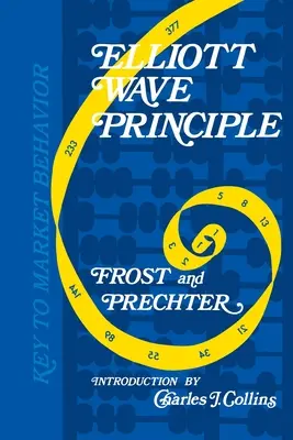 Princíp Elliottových vĺn: kľúč k správaniu trhu - Elliott Wave Principle: Key to Market Behavior