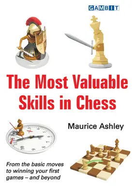 Najcennejšie zručnosti v šachu - The Most Valuable Skills in Chess