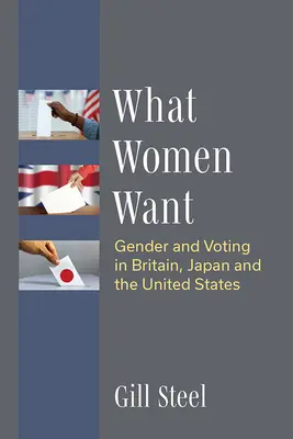 Čo chcú ženy: Rod a hlasovanie v Británii, Japonsku a Spojených štátoch - What Women Want: Gender and Voting in Britain, Japan and the United States