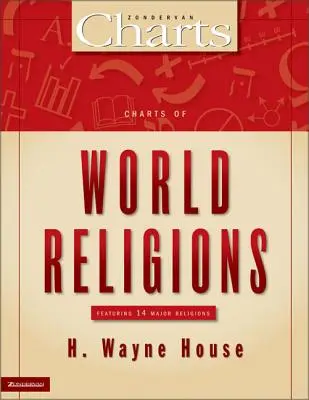 Tabuľky svetových náboženstiev - Charts of World Religions