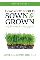 Ako sa sejú a pestujú vaše potraviny: Čo by ste mali vedieť o glyfosáte? - How Your Food is Sown & Grown: What You Need to Know about Glyphosate
