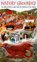 História uzemnená - History Grounded